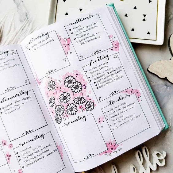 How to set goals in your planner. - The Planner Addict