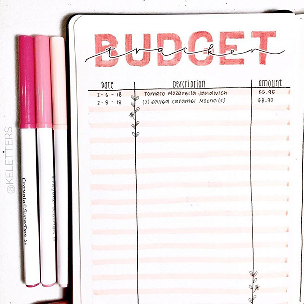 FINANCIAL BULLET JOURNAL PAGE IDEAS