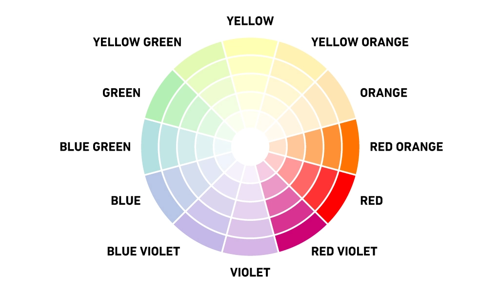 Color palette tutorial for planner