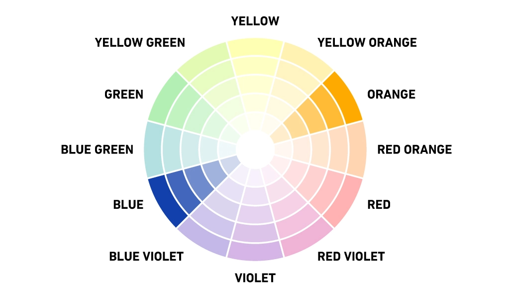 Color palette tutorial for planner