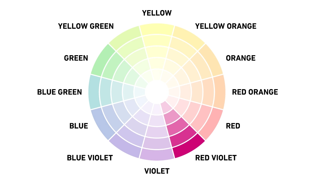 Color palette tutorial for planner