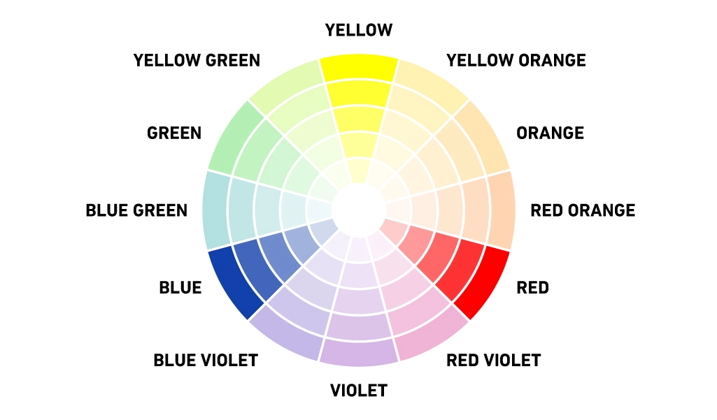Color palette tutorial for planner