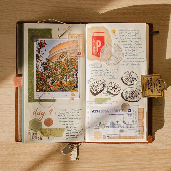 travel journal inspiration