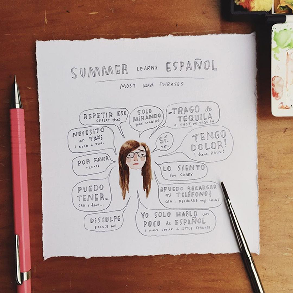 Personalised Summer Travel Journal