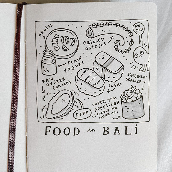 Travel Journal Inspiration 