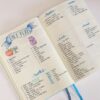 Track Your Way to a Healthier You: 5 Ways How Bullet Journaling For